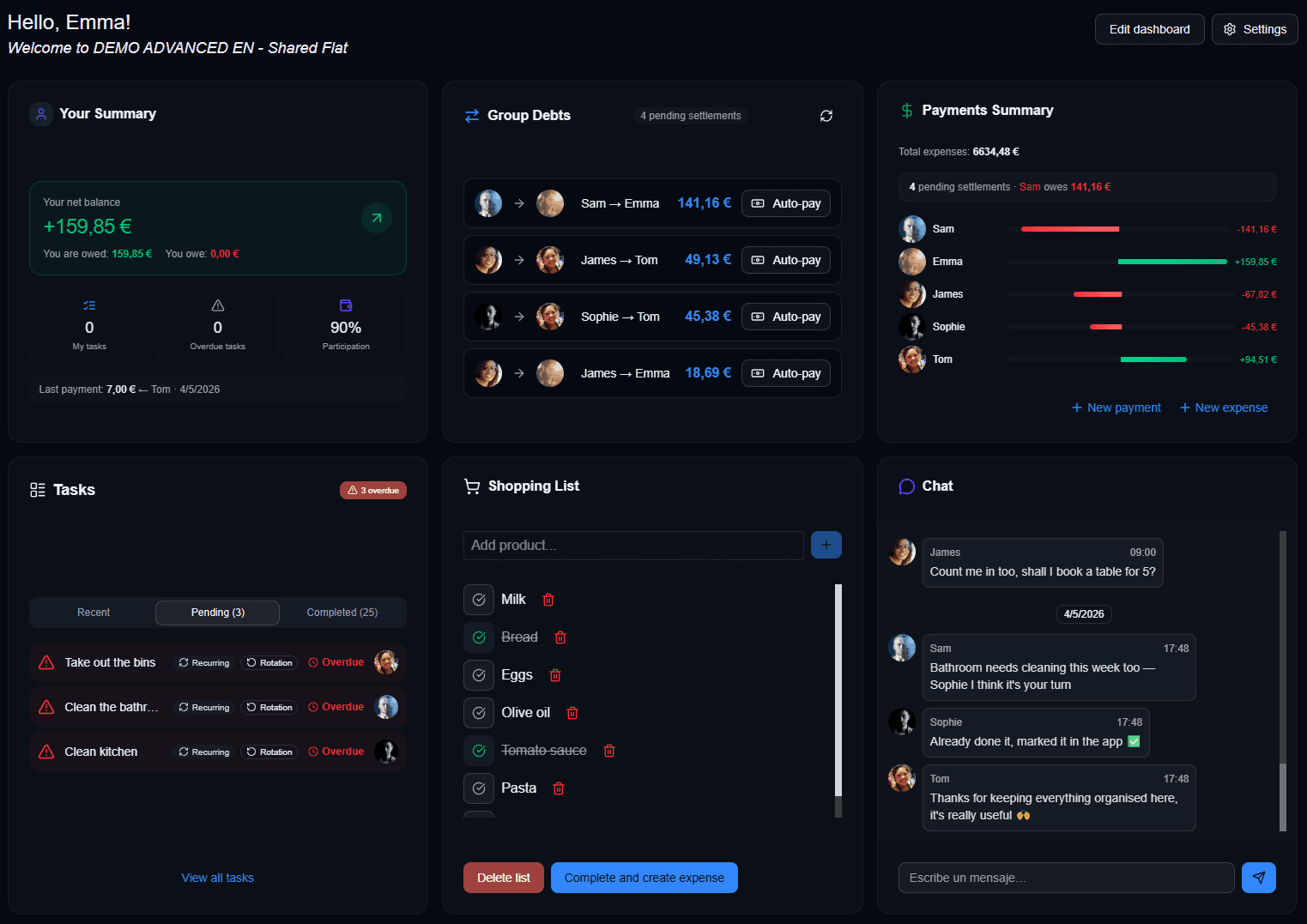 Groupio dashboard preview