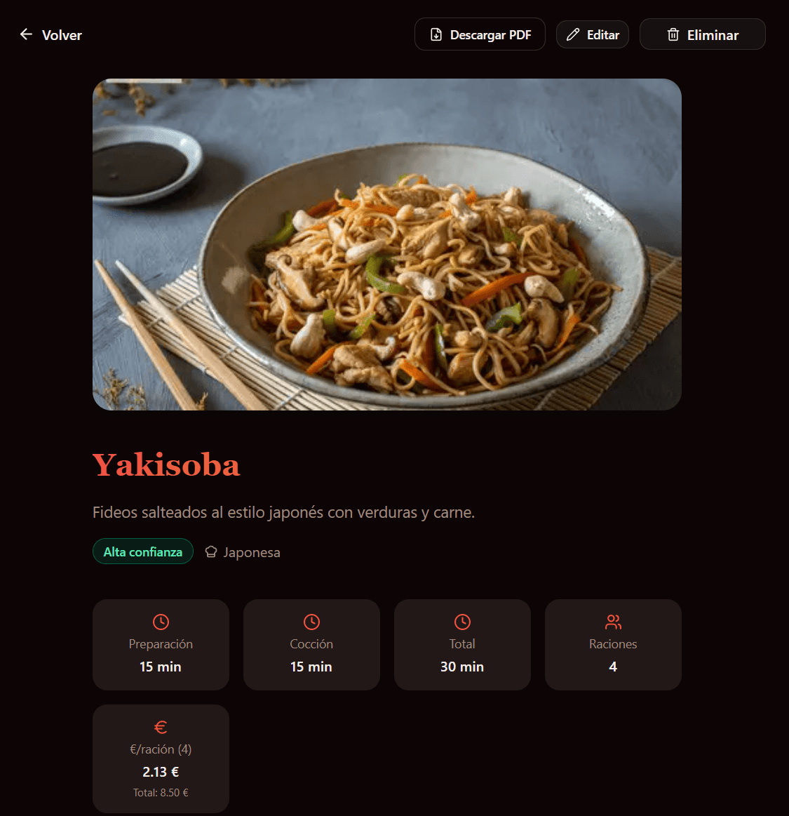 Recipe header and ingredient list